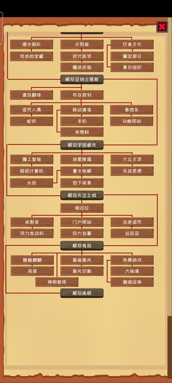 4周目结束截图