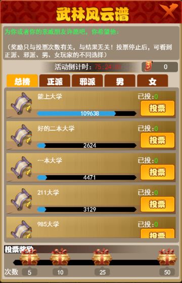 考的全会，蒙的全对，考试之神附体！