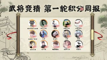 【武将竞猜】第一轮积分周报公示！武将立绘身份大揭晓~