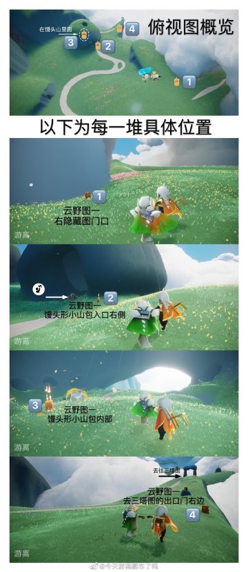 2.12每日任务➕大蜡烛