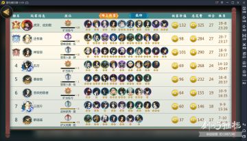 【吃鸡必看】关于如何用气劲战胜劣势对局的流程论述