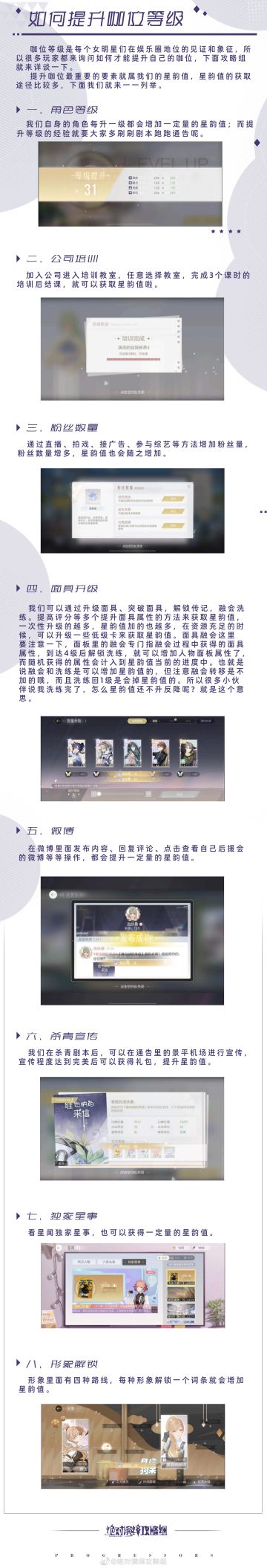 👑【如何提升咖位等级】👑