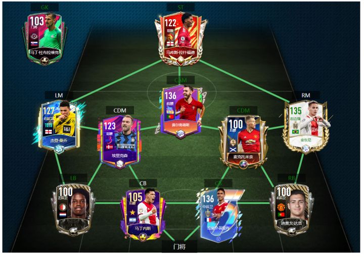 FIFA战术板丨可传控可防反,百变滕氏“2拖8”4231阵型解析截图