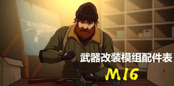 【真香】【模组装配】M-16步 枪