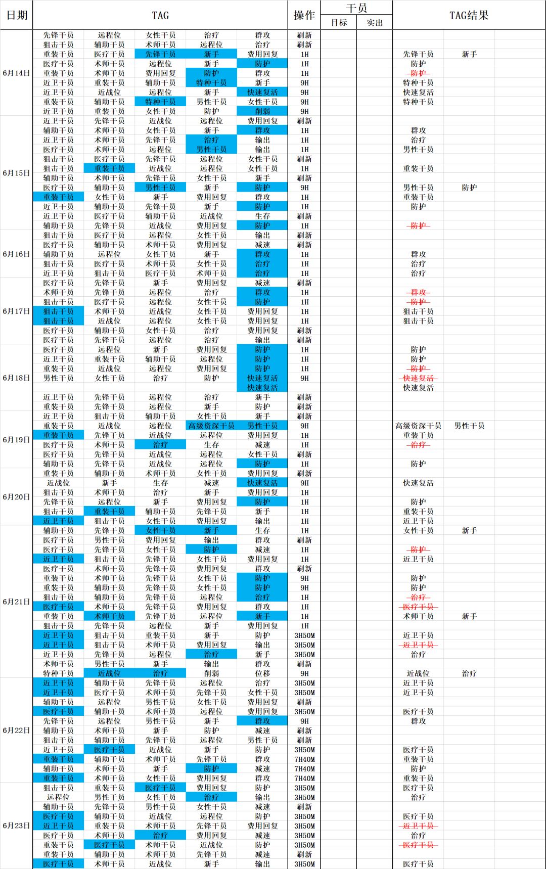 https://img2.tapimg.com/bbcode/images/a122cc1dca3bd07331193c99ec330d46.png