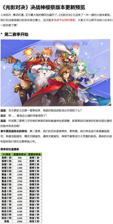 《光影对决》决战神樱祭版本双平台同步更新内容预告