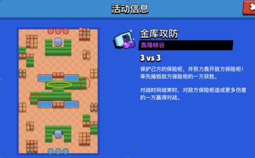 乱斗最血腥模式 金库攻防攻略详解！