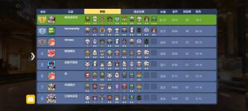 独门自创12级发财流