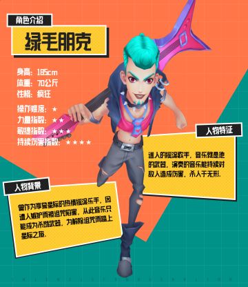 人物档案之绿毛朋克档案 粉丝们奥力给！冲冲冲就完事了！