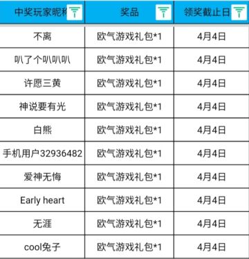 【已开奖】沾沾欧气丨分享欧气抽卡 抢游戏大奖