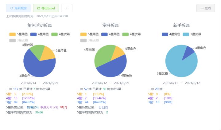 枫池子80抽萌新还算欧吧截图