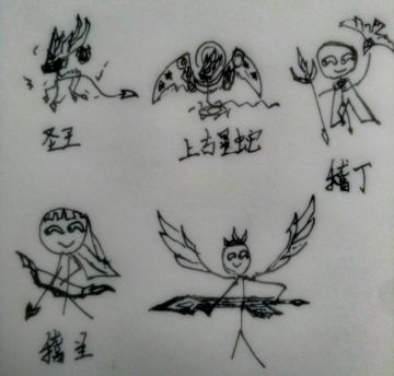 【灵魂画手】天稽王