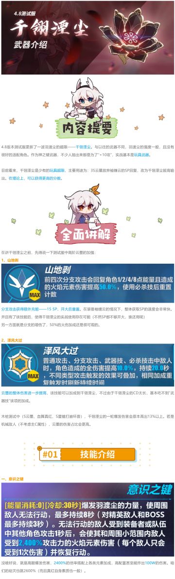 【崩坏3通讯中心】（mc）4.8测试服丨究极砸瓦鲁多，千翎湮尘修改了你的意识