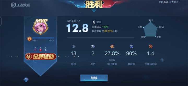 软辅carry记录贴截图