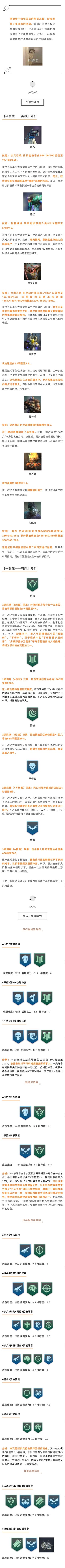 领中秋礼军需丨新版本平衡性分析与阵容推荐