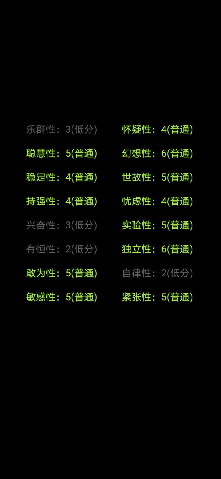 好像我很平均啊。截图