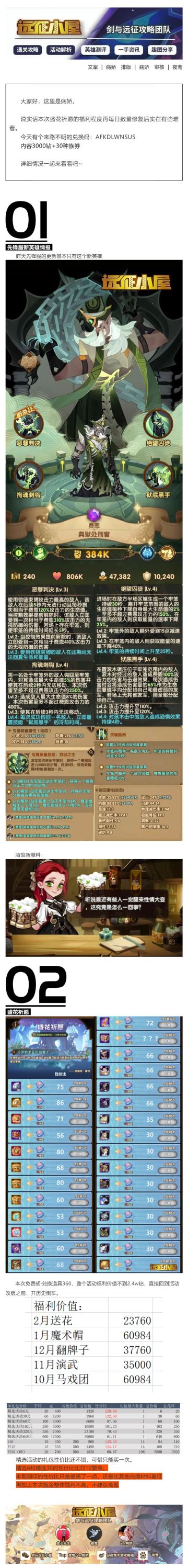 【剑与远征小屋】先锋服新英雄情报&盛花祈愿氪金建议