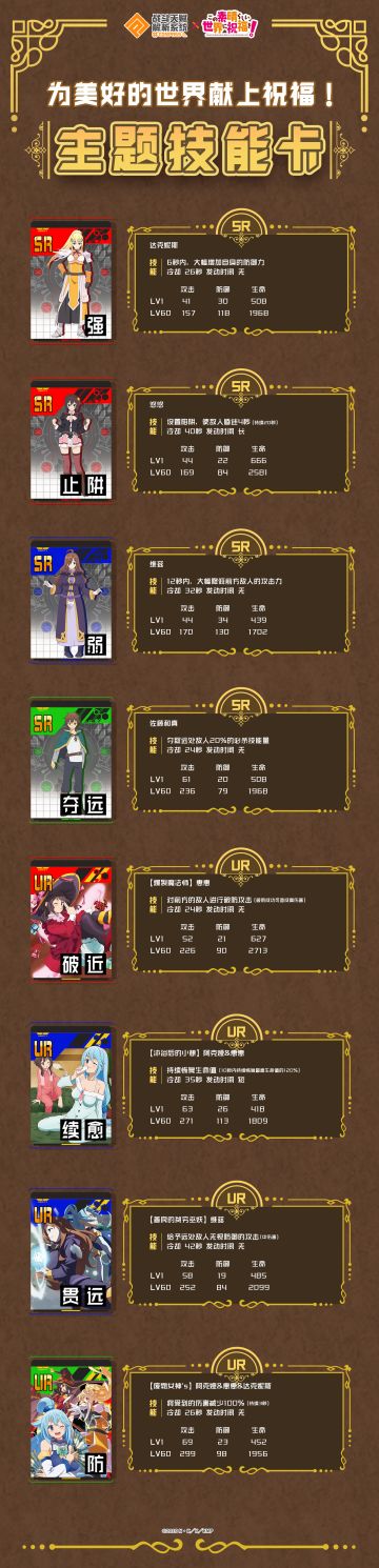 ☆为美好的世界献上祝福！☆技能卡 一览！