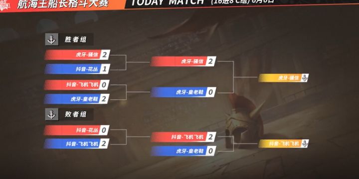 《航海王热血航线》船长格斗大赛8强诞生,6月12日最终决战即将开战!截图