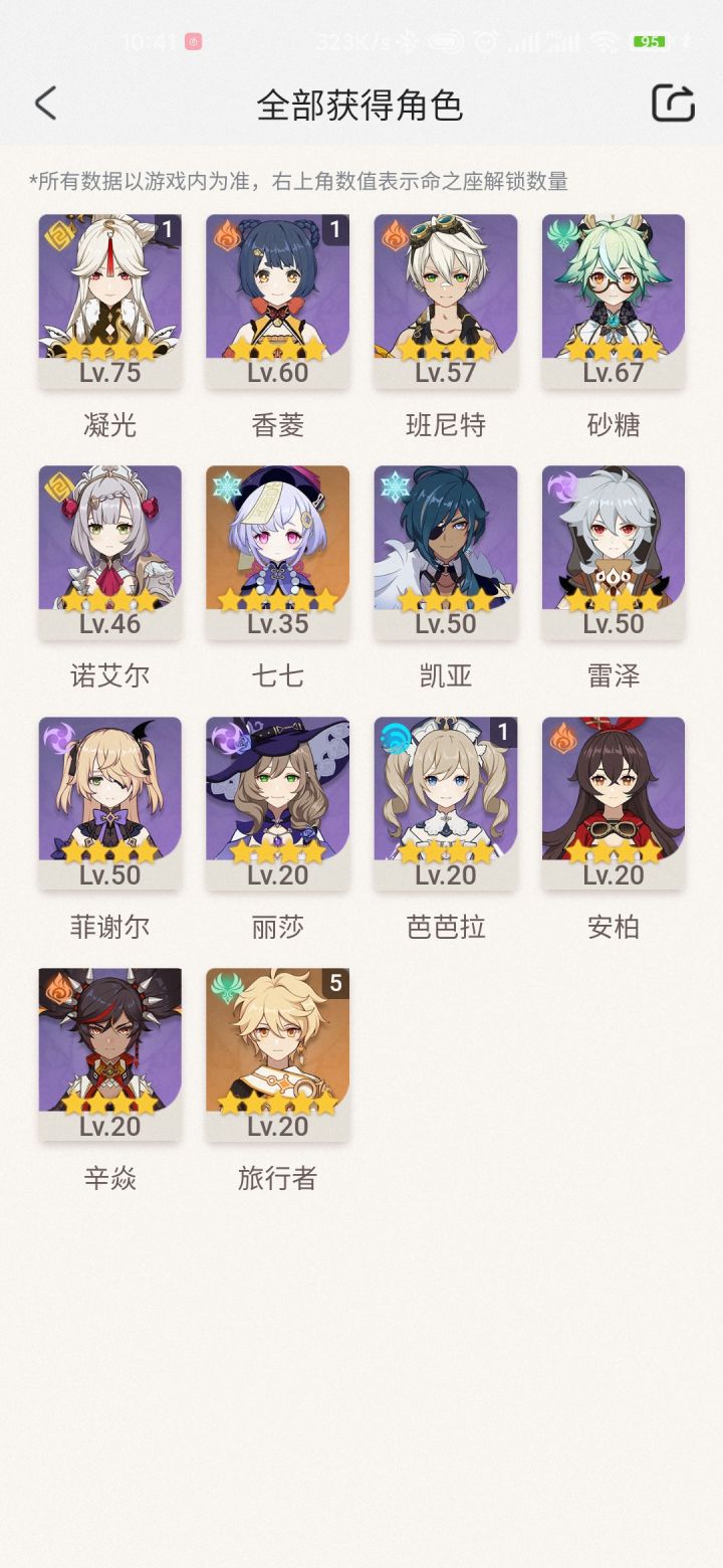 都42级了,才这点角色,是不是废了截图
