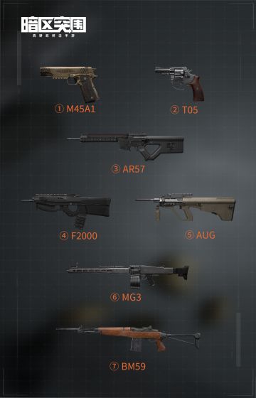 【资讯】新锐测试即将来袭，新枪械大爆料