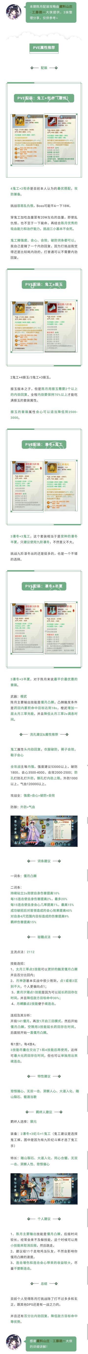 偃月凸棘丨陈月配装小课堂