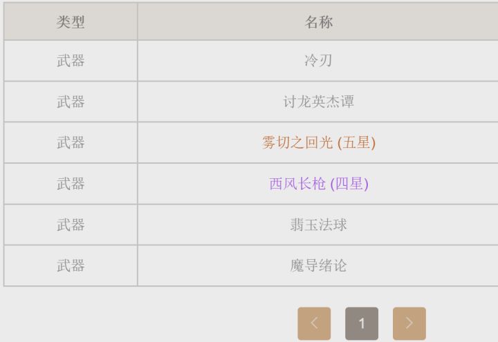 有无定轨雾切，保底才出的XDM？截图