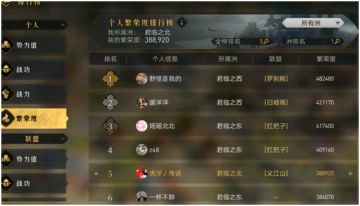 【帝国攻略团】小氪玩家内测体验总结