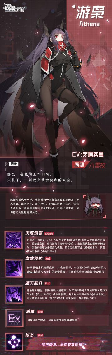 【新学员档案】黑翼报丧——游枭