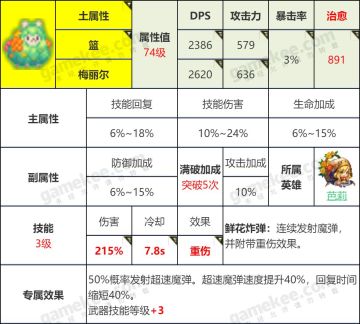 【心得分享】开服怎么刷初始号最省精力(写给纯萌新)