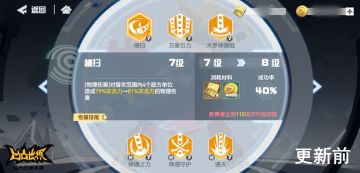 【公告】嘉德罗斯调整补充公告