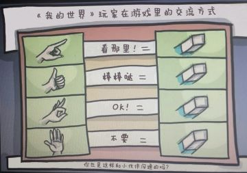 MC爆笑图片！只有玩过MC的人才能看懂！