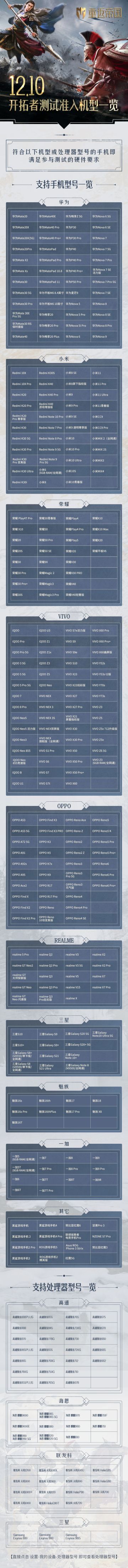 《重返帝国》12.10开拓者测试机型一览表
