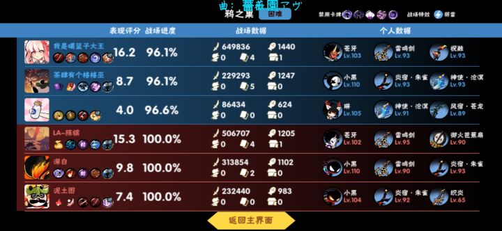 演我?截图
