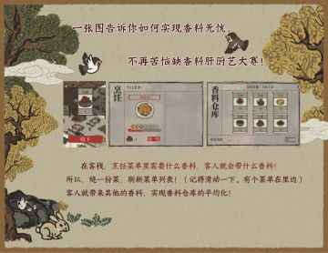 【厨艺大赛攻略】【客栈香料攻略】一张图告诉你如何不再苦恼缺香料？实现香料的平均化！