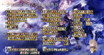 新强度表（2021.2.14）