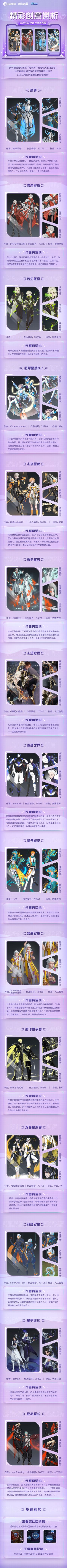 【元歌皮肤设计大赛】精彩创意赏析第4期，创意不停，惊喜不断