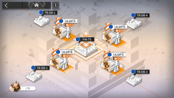 7人驻守四个点截图