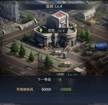 《重返文明》医院介绍