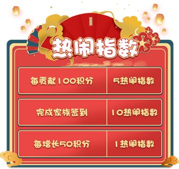 《推理学院》热闹家族争霸赛！官方定制奖励曝光