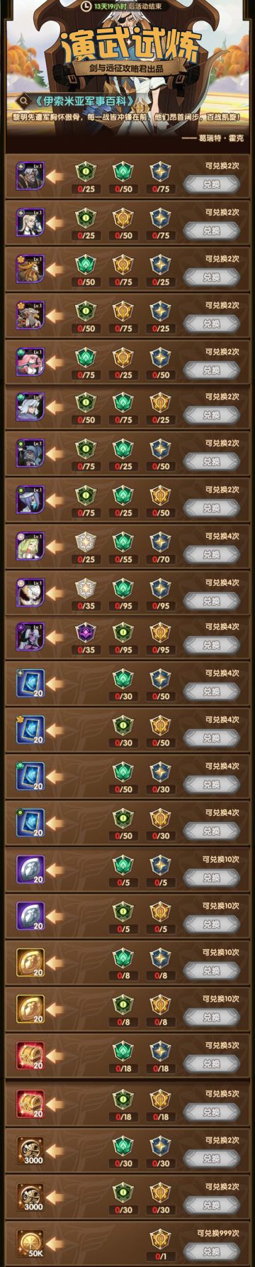 【攻略君】先遣服演武试炼一览