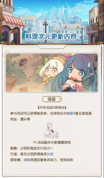 公告 | 4星新食灵入驻次元小屋，开年活动让我们转起来！