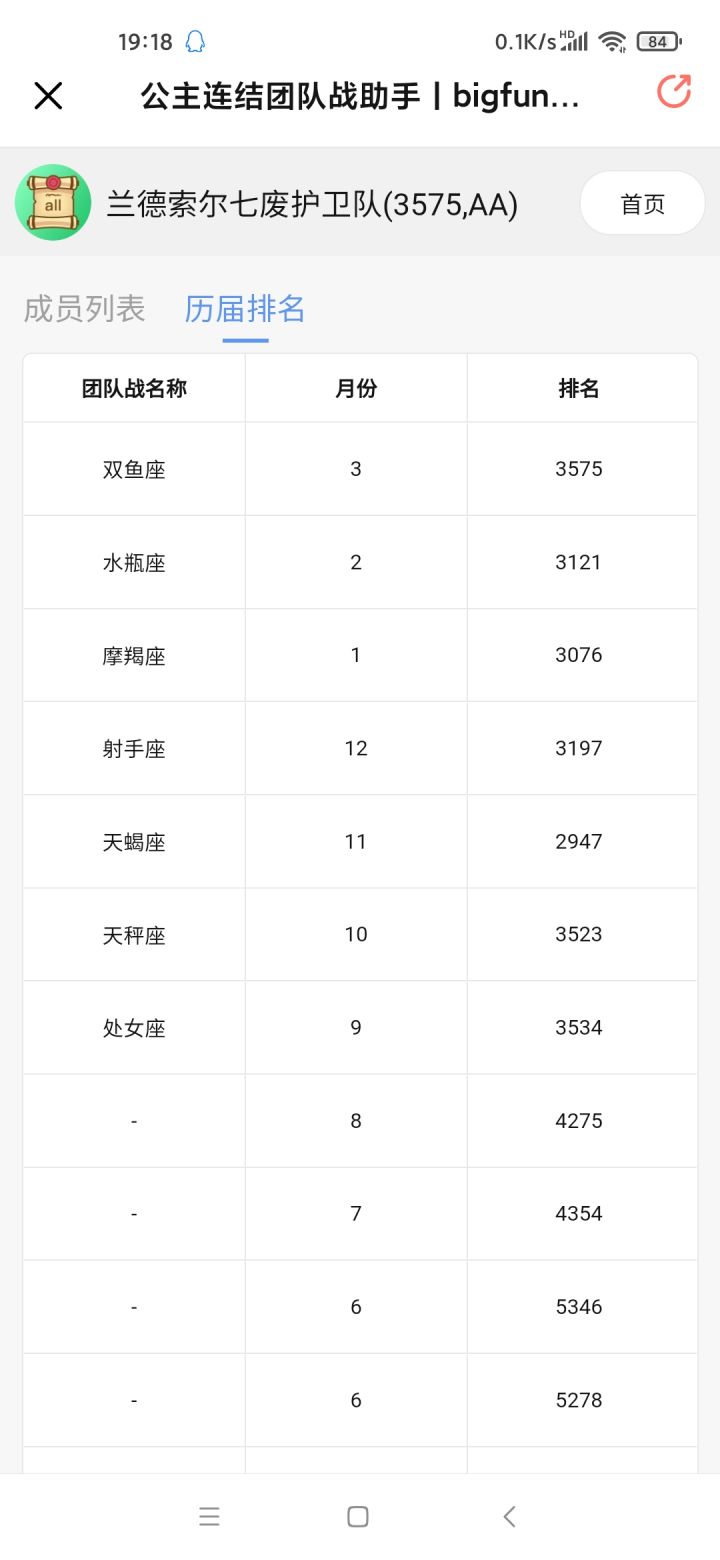 保5000收人啦截图