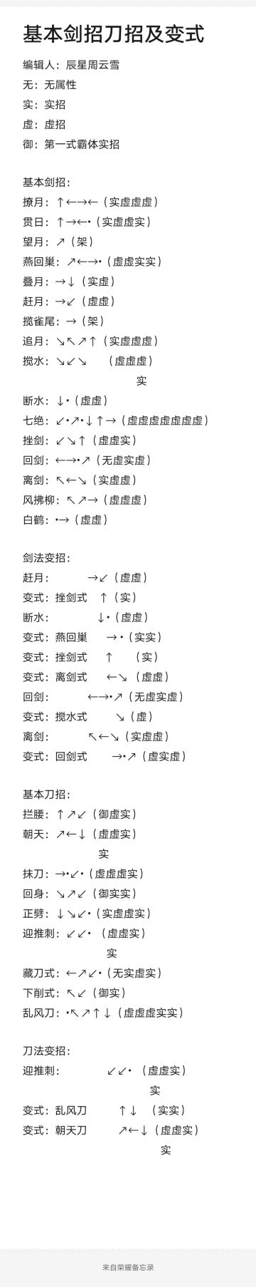 【萌新如何晋升大佬】（总体训练教学）v0.4版本