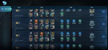 玩了两天，大佬们进来分享一下心得吧