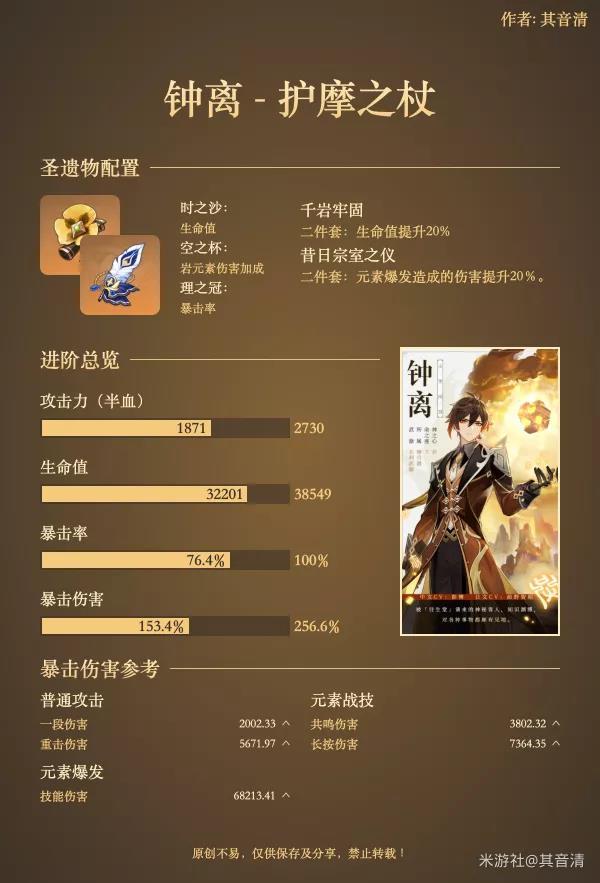 你的属性算毕业吗?一招教你计算——钟离篇截图