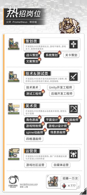 【火环Prometheus】公开招募（第二期）！！！