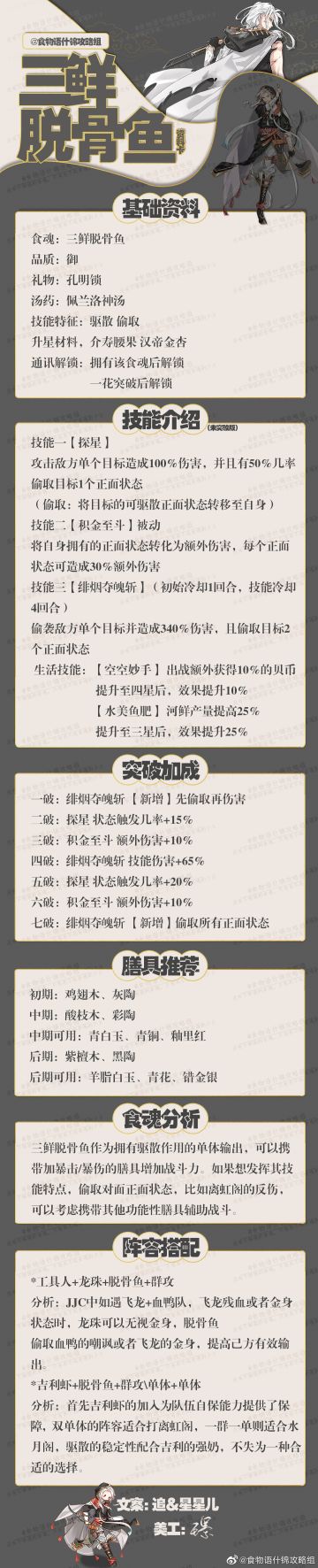 三鲜脱骨鱼资料卡【什锦攻略组】