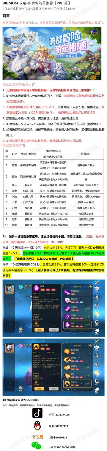 BIGMOM攻略-各职业幻兽如何选【PVE篇】