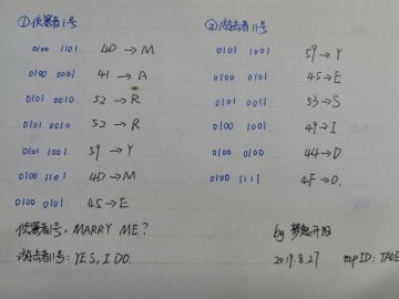 【不是攻略的攻略】于弥漫的戾气之中，寻一丝浪漫